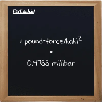 1 pound-force/kaki<sup>2</sup> setara dengan 0.4788 milibar (1 lbf/ft<sup>2</sup> setara dengan 0.4788 mbar)